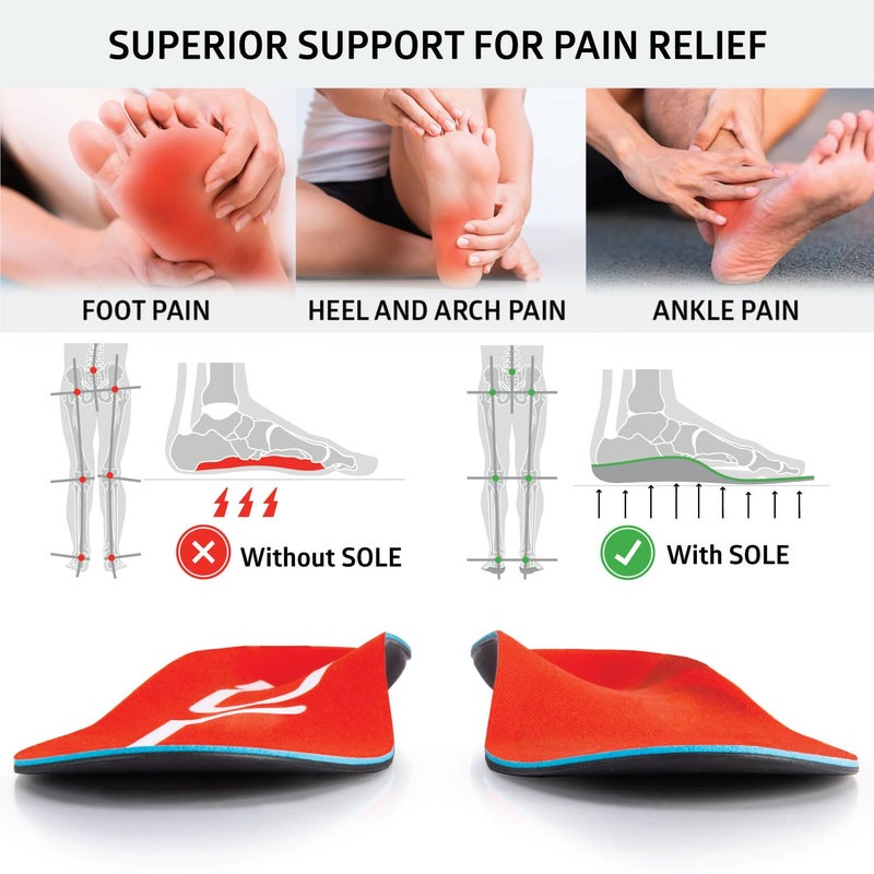 SOLE Active Medium Shoe Insoles with Metatarsal Pads - Men's Size 12/Women's Size 14 Red - Image 2